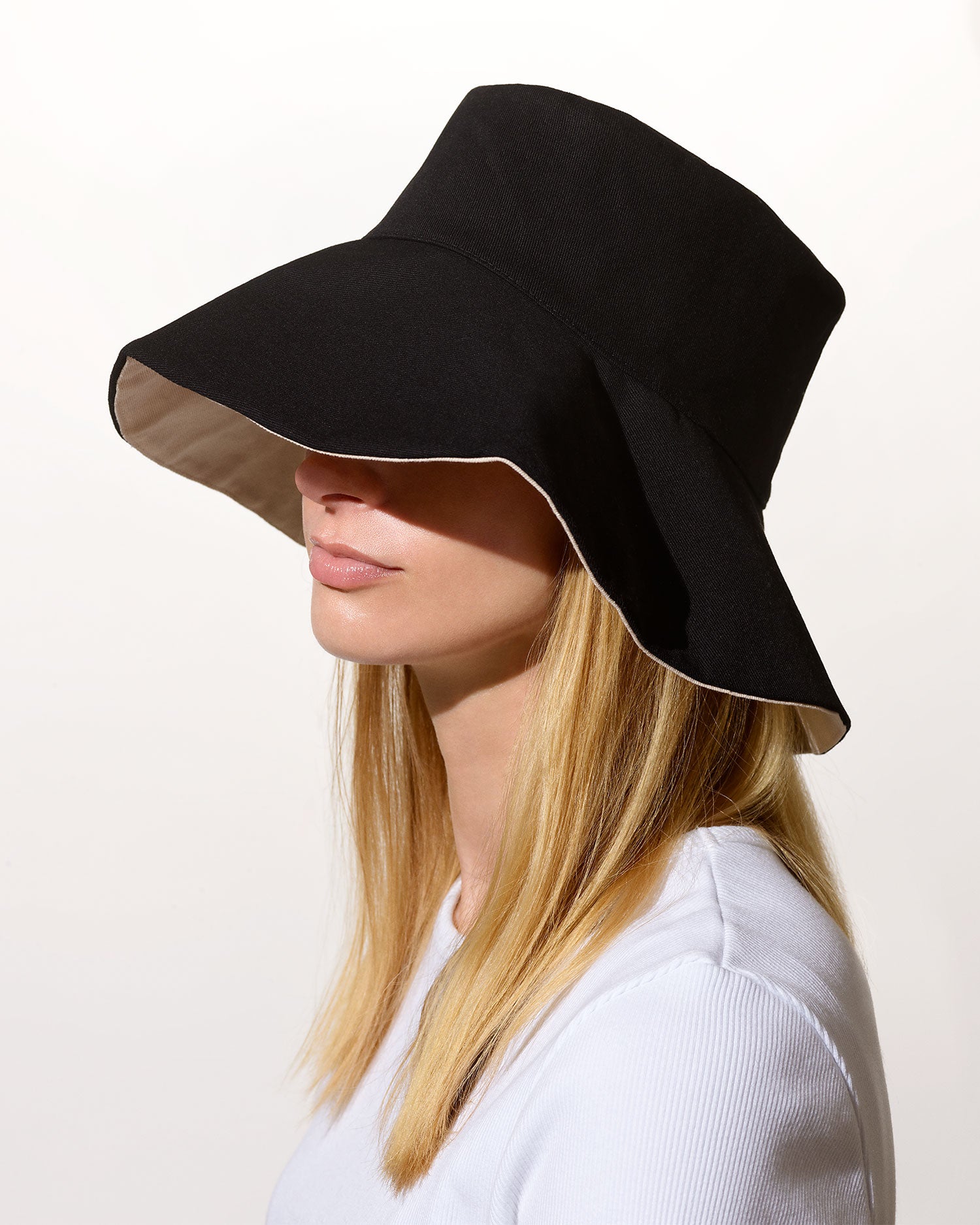 2-PRQL_PDP_UPF-Hat_Model